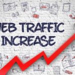 increase website traffic instamallglobal